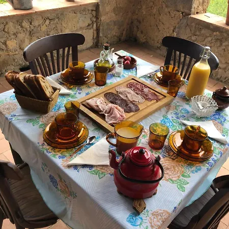 Mas La Coma Casa di campagna *